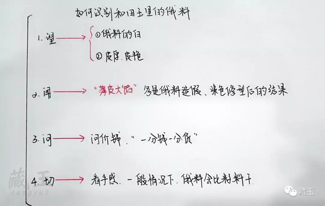 如何鉴别俄料碧玉,分辨俄料玉