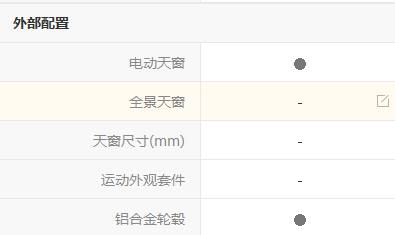 福特福睿斯值不值得入手,福特福睿斯值得购买吗怎么样