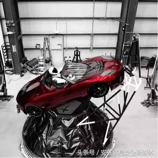 热点｜曾被黑客打脸的他要开车去火星