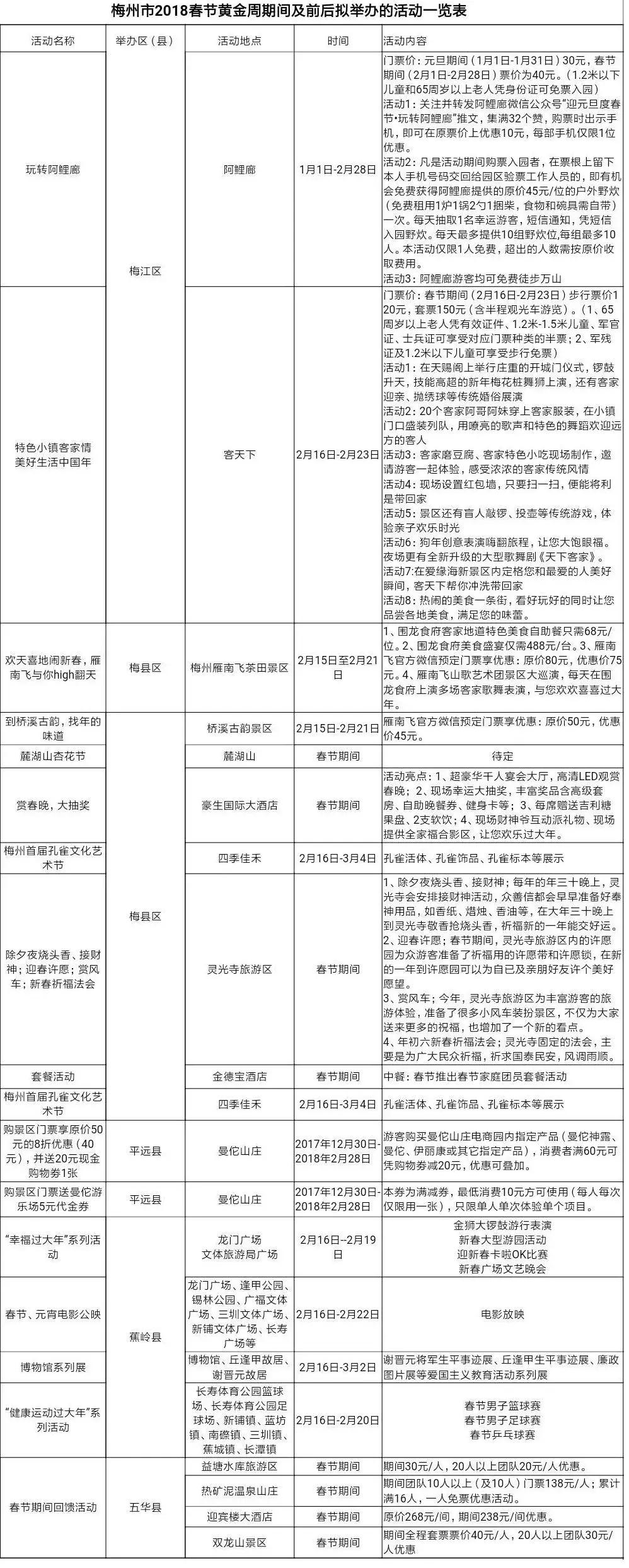 请到广东过大年2017,2018请到肇庆过大年