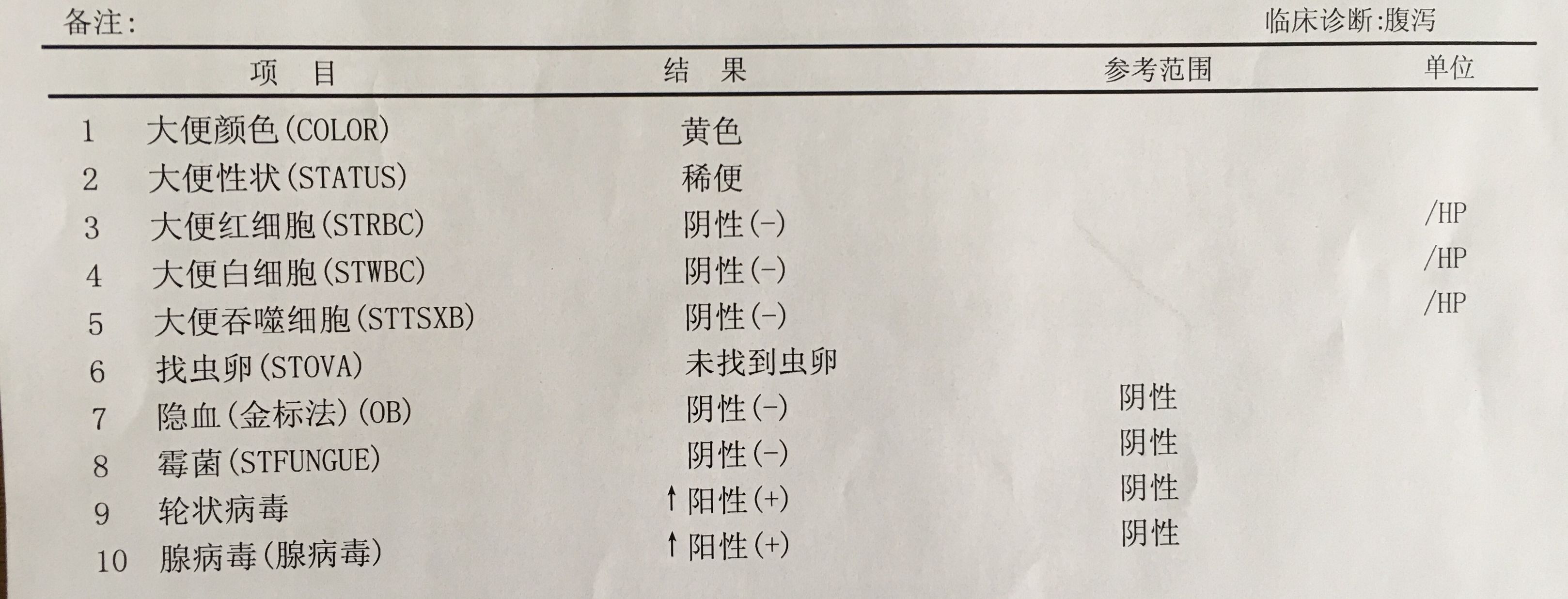 宝宝轮状疫苗腹泻怎么办,宝宝腹泻疫苗需要打么
