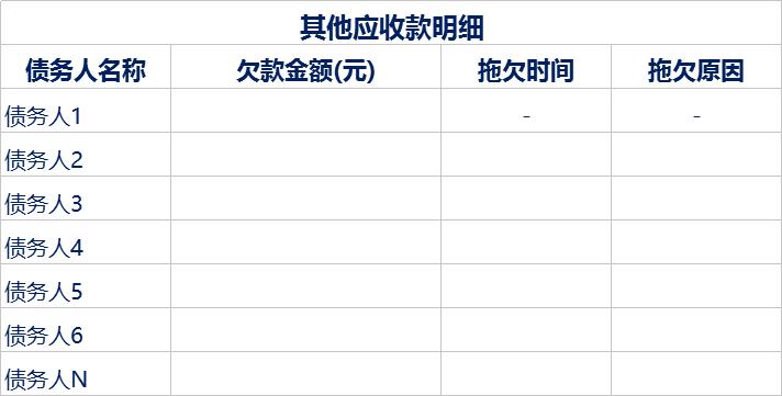 财务分析需要用的excel,如何做一份财务分析表格模板