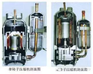 怎么区分交流变频和直流变频空调,直流变频空调和交流变频空调区分