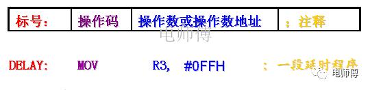 单片机常用指令大全文库,单片机刚学常见的问题