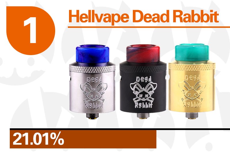 英国2017*子烟电**大奖的重头戏来了,RDA雾化器TOP10榜单出炉