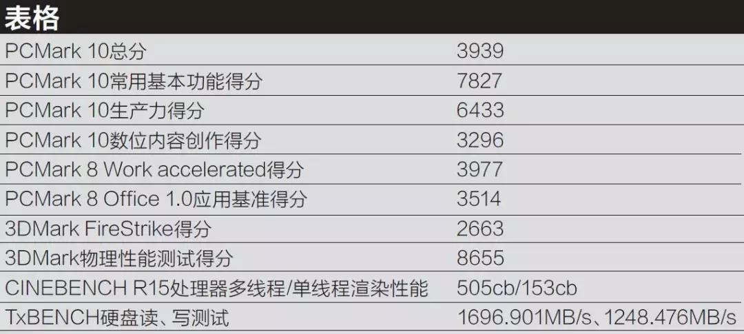 thinkpadr480支持n卡吗,thinkpadr480升级内存