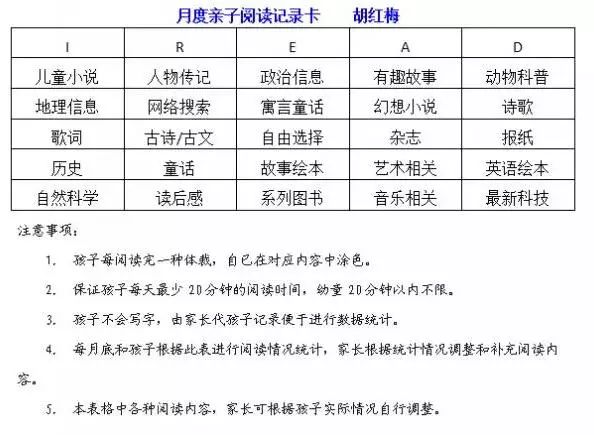 家有熊娃怎么教育,家有熊孩子学习