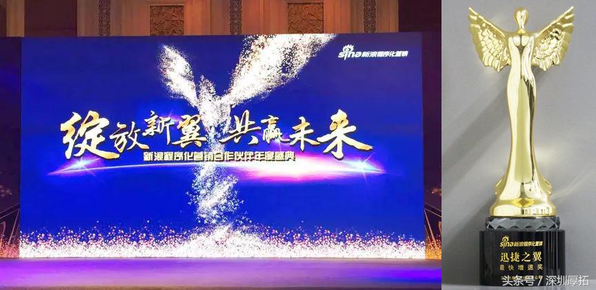 总结2020感恩有你,回顾2021年荣誉满满