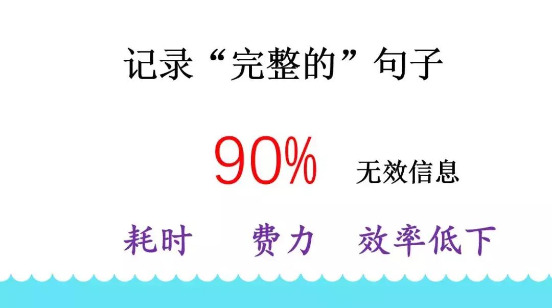 如何让孩子学会阅读提升自己,10节课让孩子学会高效阅读