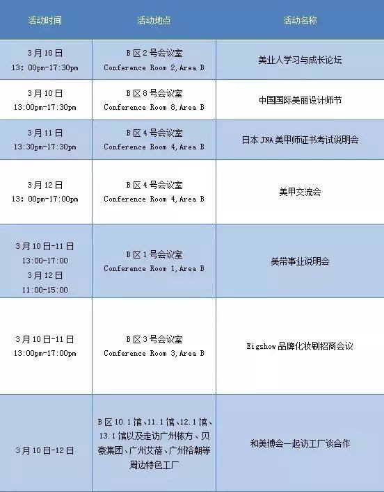 广州美博会2024有什么内容,今年广州美博会在哪里