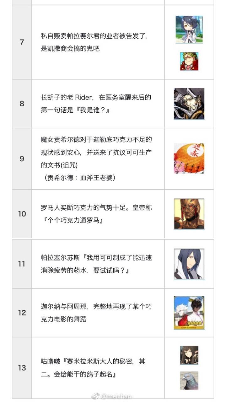 fgo女帝塞弥拉弥斯,fgo女帝