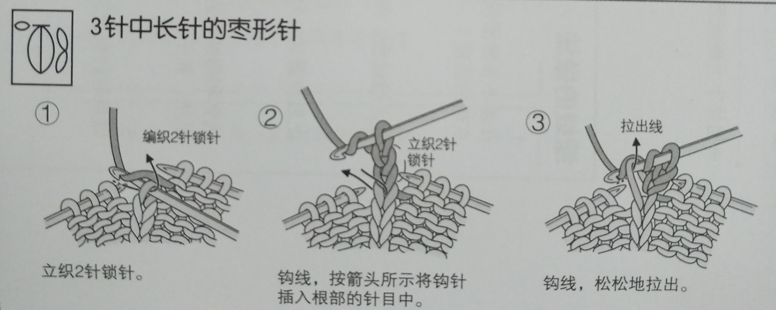马海毛毛线披肩夏季薄款编织视频,用马海毛编织的大披肩