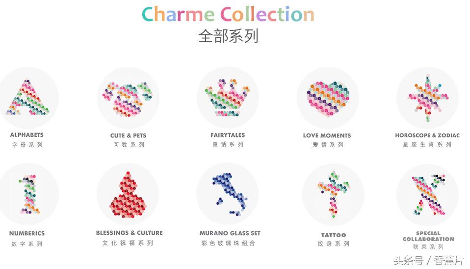 周大福黄金转运福珠,周生生黄金转运珠值得购买么