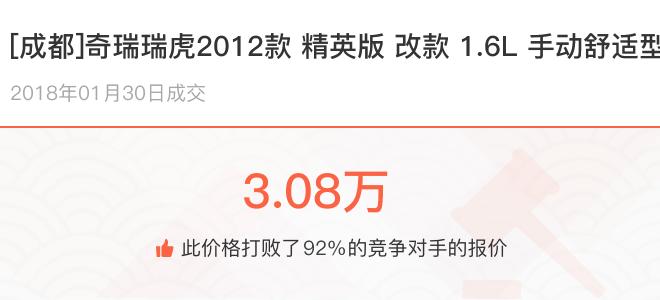 落地价10.32万的瑞虎值几万？车主：知道真相的我不服！