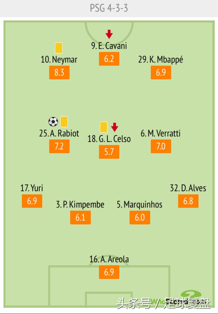 你强任你强，我有C罗、大师和清扬