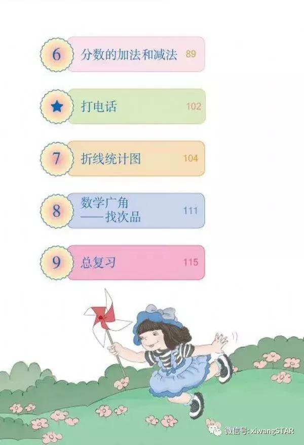 五年级下册数学人教版预习,寒假预习的资料