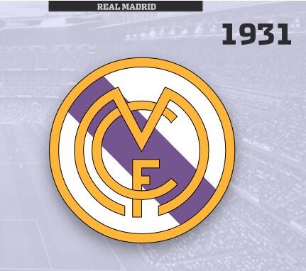 豪门球队队徽,豪门队徽演变史