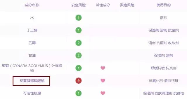 林允用的带法令纹面膜,林允用的意大利面膜