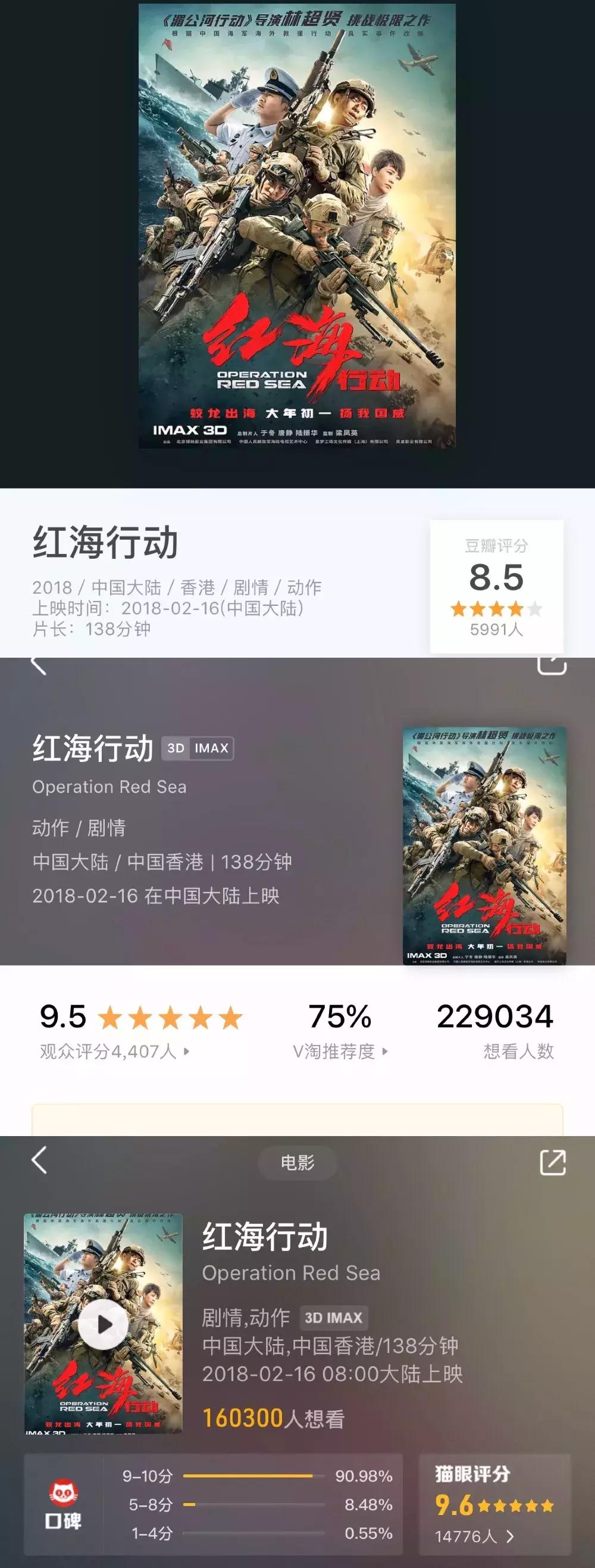 春节档唯一一个没有差评的电影 (春节档已开分的四部电影豆瓣评分)