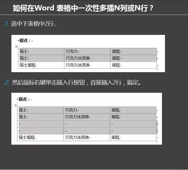 word骨灰级操作技巧,word的基本操作与技巧视频