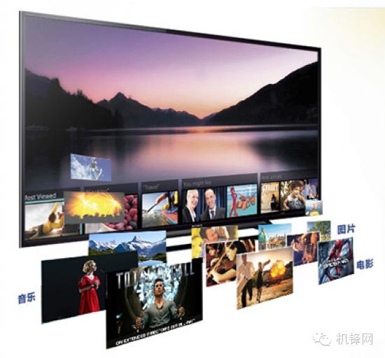 性能最好的60寸电视,现在市面上最好的大屏电视