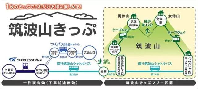 去日本必去的10个秘境,来日本东京玩必去的几个地方