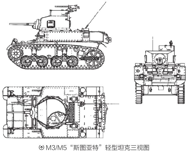 二战美军坦克兵视频,二战时期美军最强的八种坦克