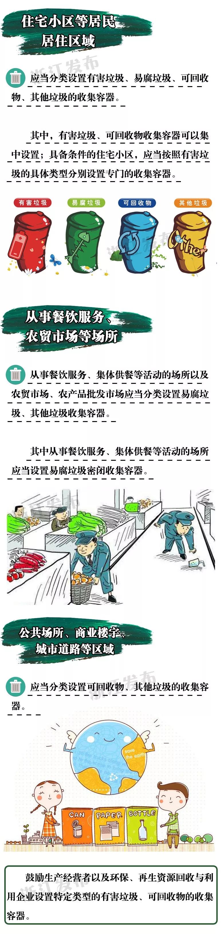 4月起，这件日常事，一旦被罚，还要被记入信用档案