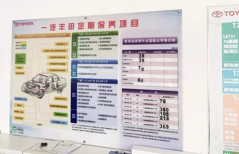 4s店修车太慢存在什么猫腻,4s店修车费用提前告知吗