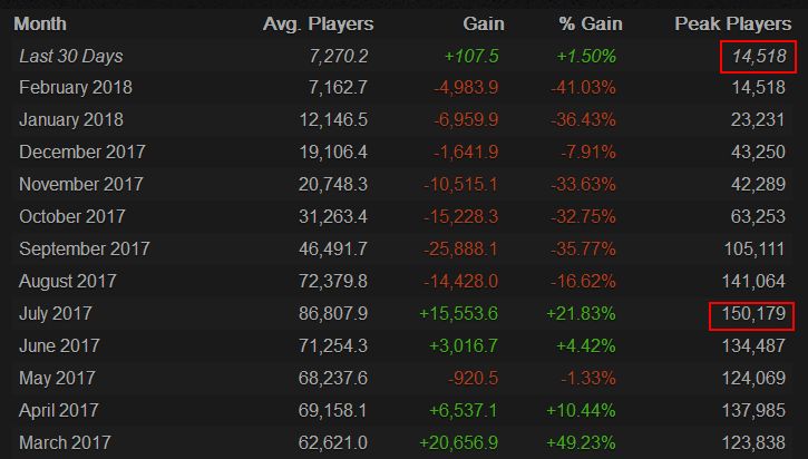 h1z1还值得买吗,现在h1z1值得入手吗