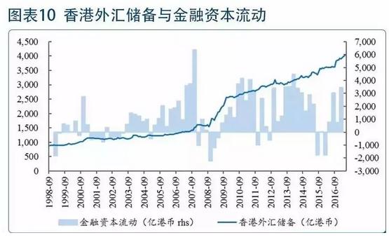 港元汇率走势下周涨还是跌,港元汇率为什么大跌