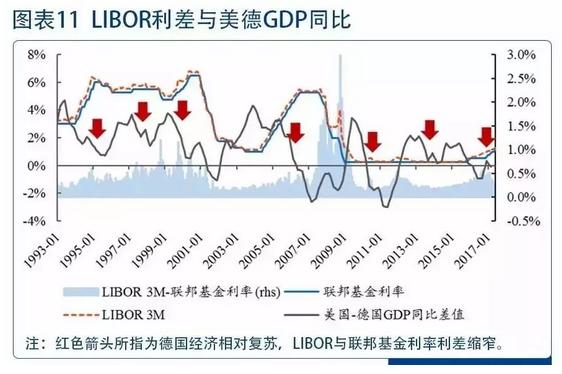 港元汇率走势下周涨还是跌,港元汇率为什么大跌