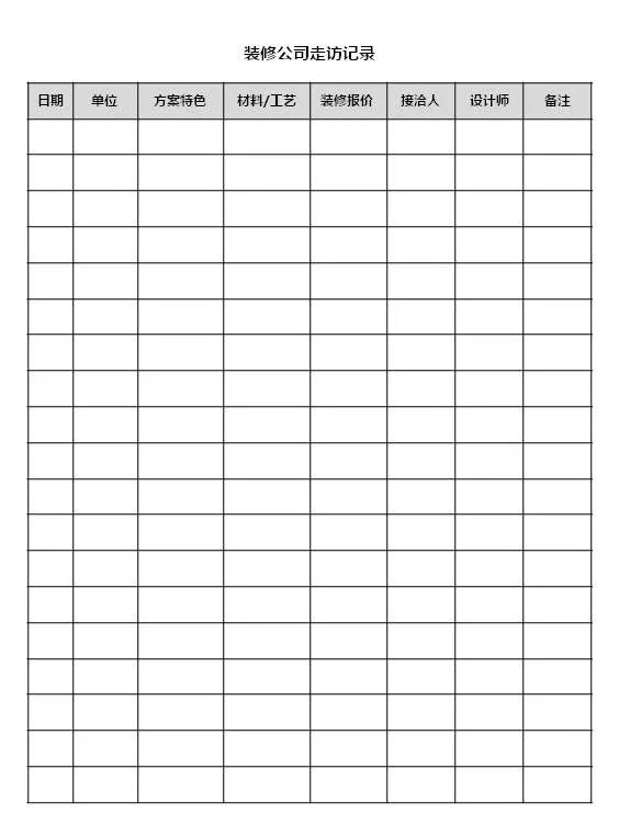 180天装修日记,装修日记第33天