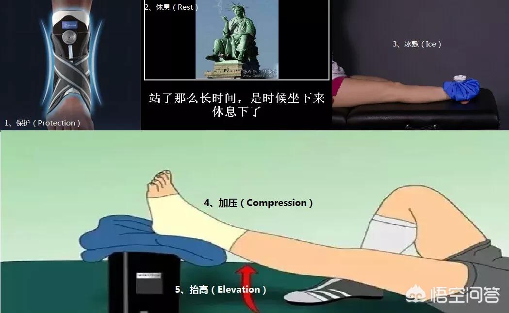 踝关节扭伤后要冷敷多少次,踝关节扭伤韧带损伤好治吗