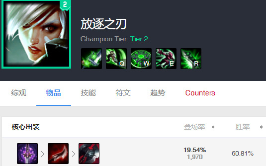 新版本上单狮子狗,最强上单狮子狗躺赢