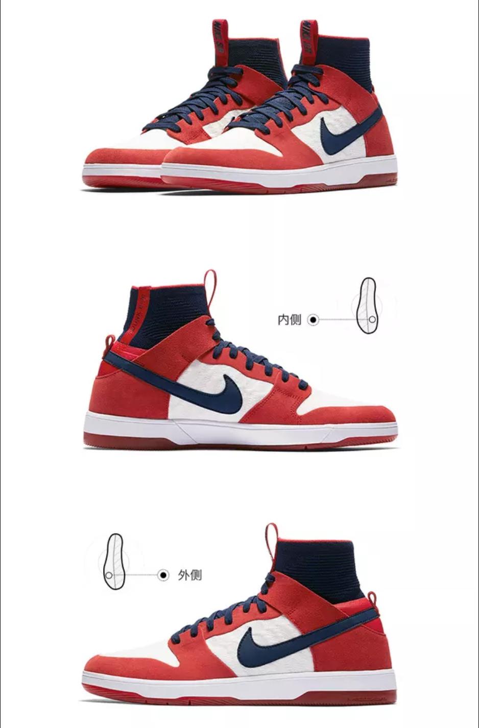 你不能错过的经典鞋,你不能错过的帆布鞋