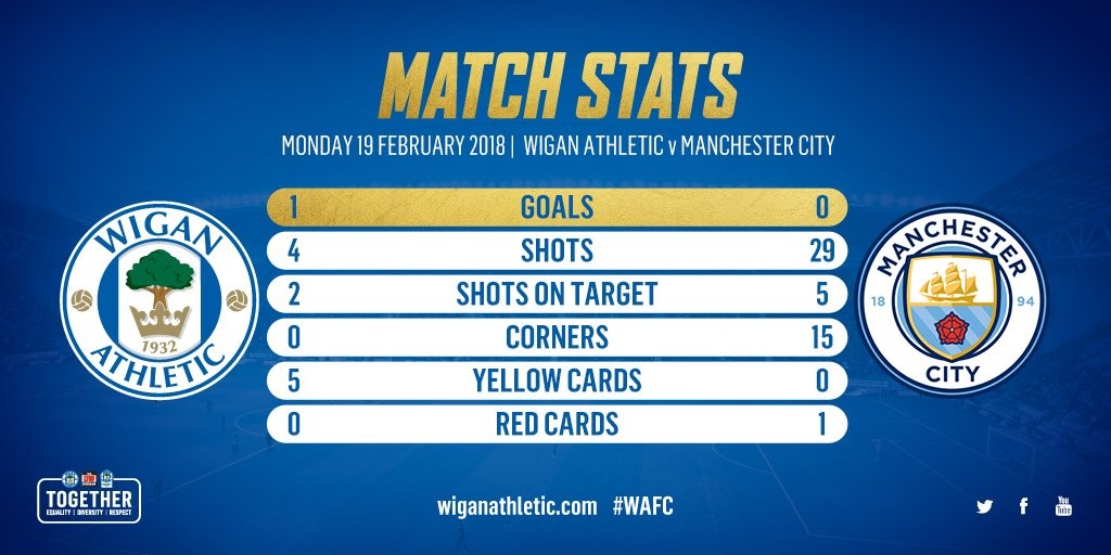 布莱顿利物浦进球视频,布莱顿莱斯特进球视频