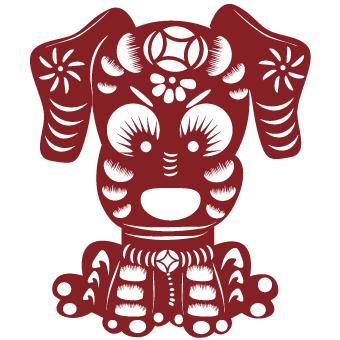 二零二二年十二生肖运势详解,2023十二生肖的全年运势