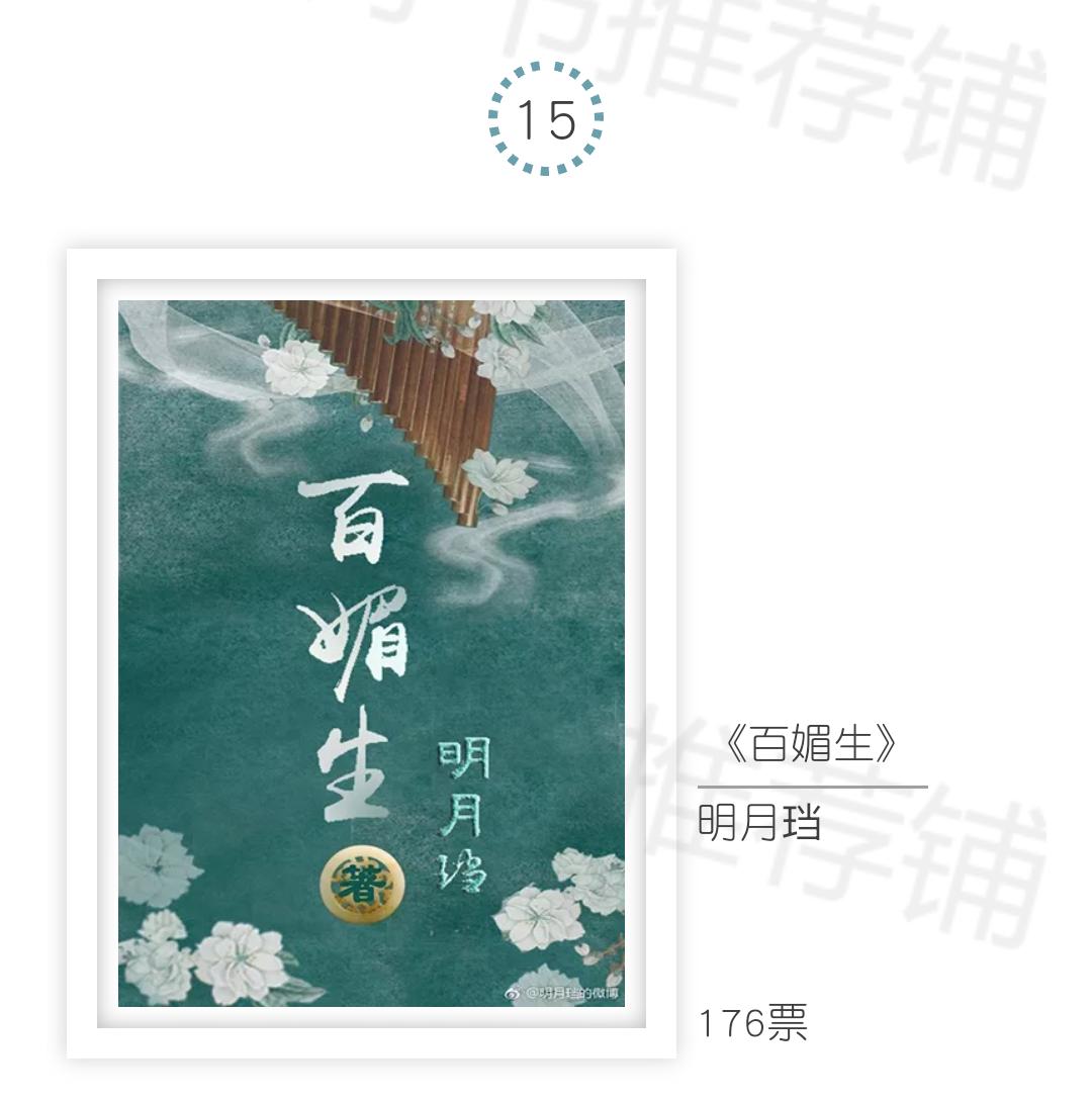 最热不书荒小说,33本经典好看的古言