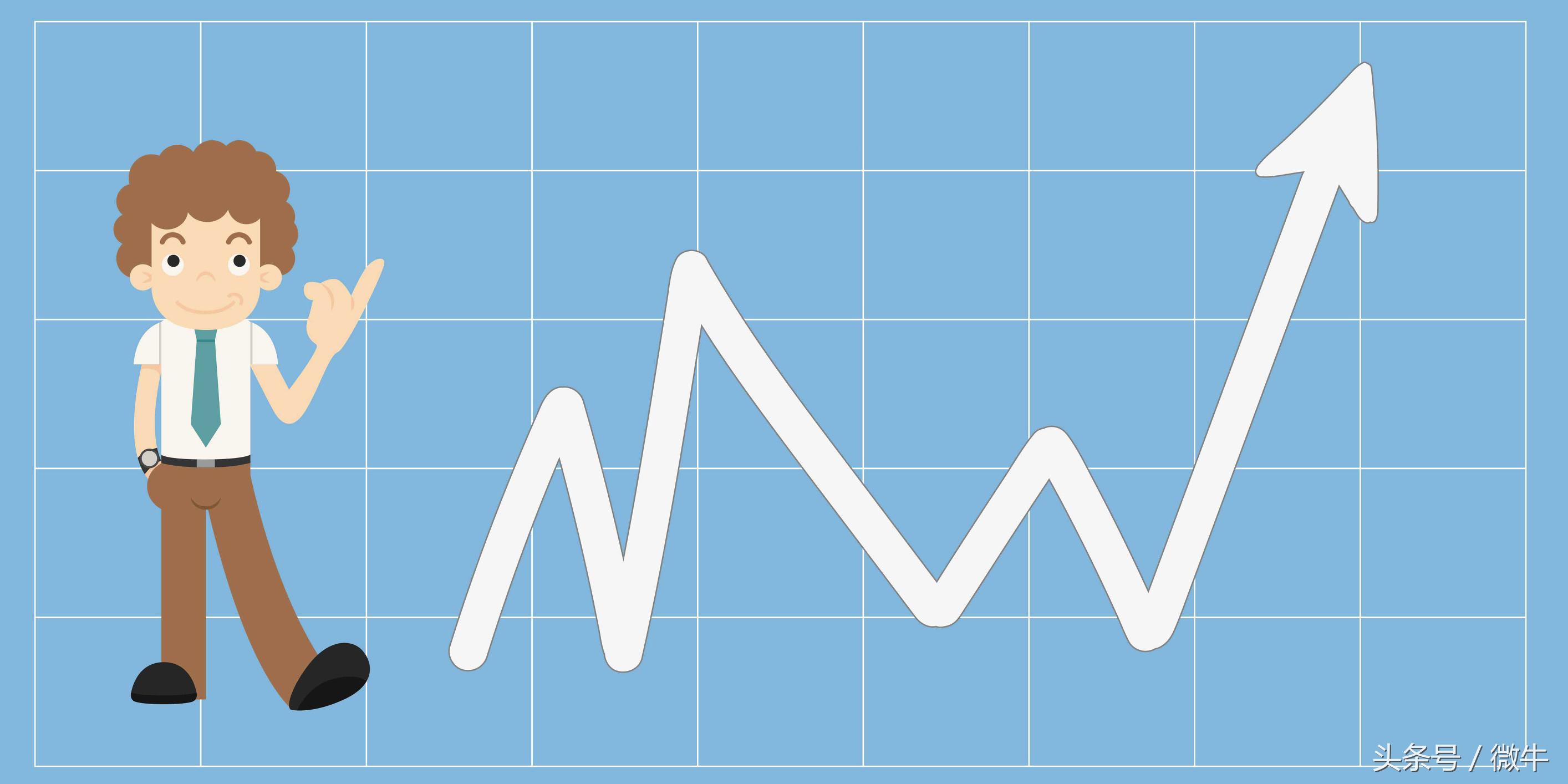 反转形态之锤子线和上吊线,k线课堂教学