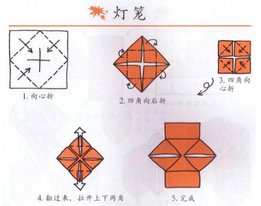 手工折纸大全玫瑰花,手工折纸大全不用胶水