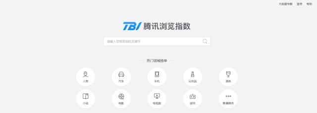 微信指数、百度指数……如何利用它们,做精准的网络影视营销?