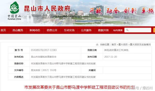 大起势！这5个地方将成昆山次中心，周边身价看涨…