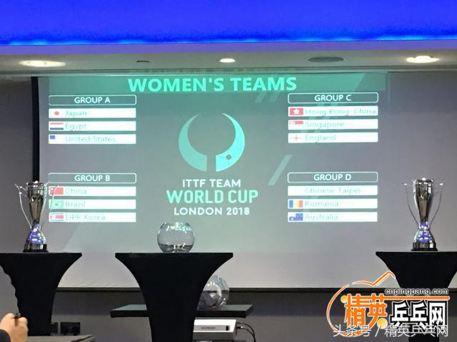 国际乒联世界杯赛程公布,国际乒联世界杯今日赛程