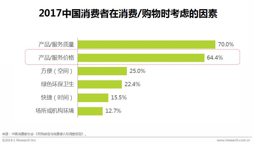 涓浗鍦ㄧ嚎瀵艰喘琛屼笟鎶ュ憡,鍦ㄧ嚎瀵艰喘鐮旂┒