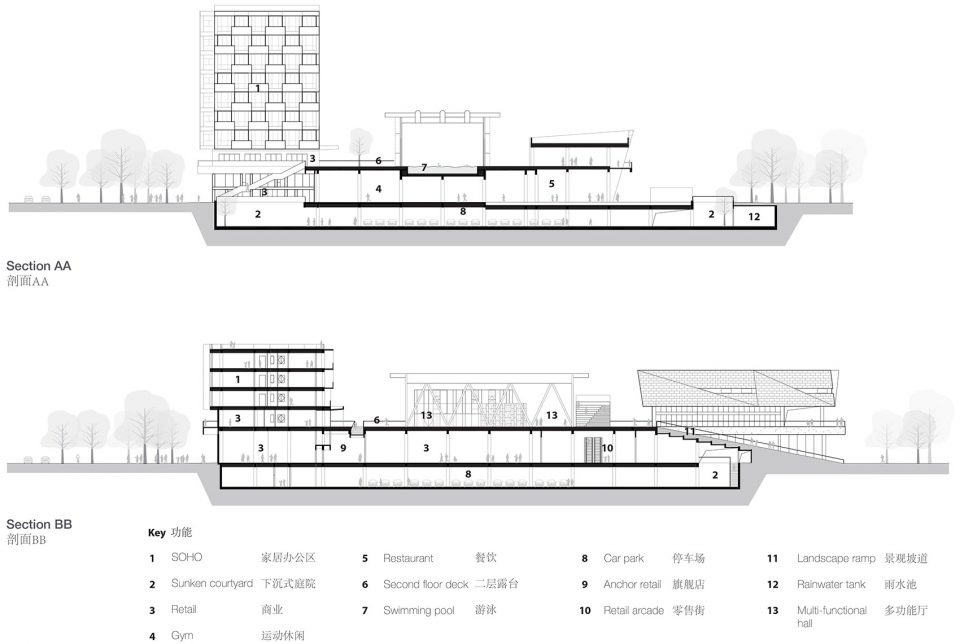 城中之城景华新苑,城中之城东原地产