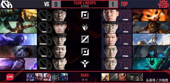 LOL：世界第一上单Marin首秀！助Top拿下赛季首胜