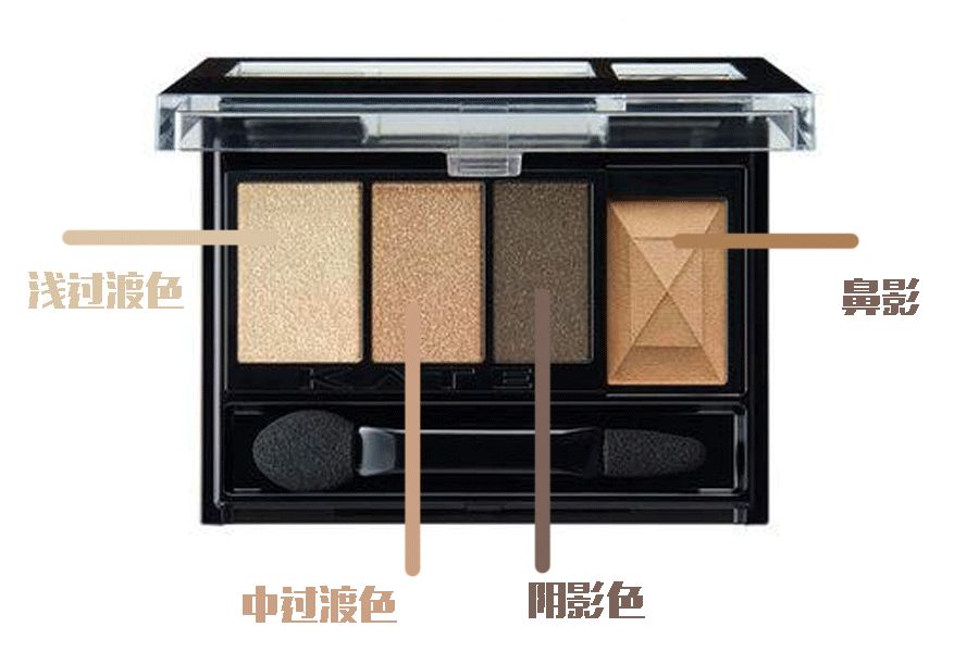 刘雯的单眼皮就是王道,刘雯的脸型适合什么妆容