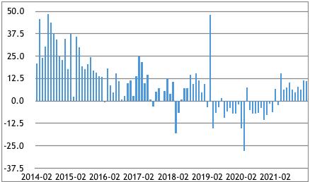 人民币汇率5个核心问题,汇率的决定因素与人民币展望