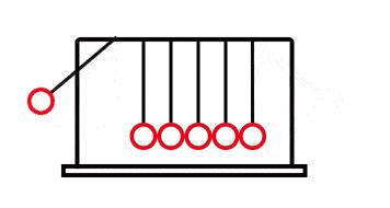 牛顿摆属于科技小制作吗,自制牛顿摆教程
